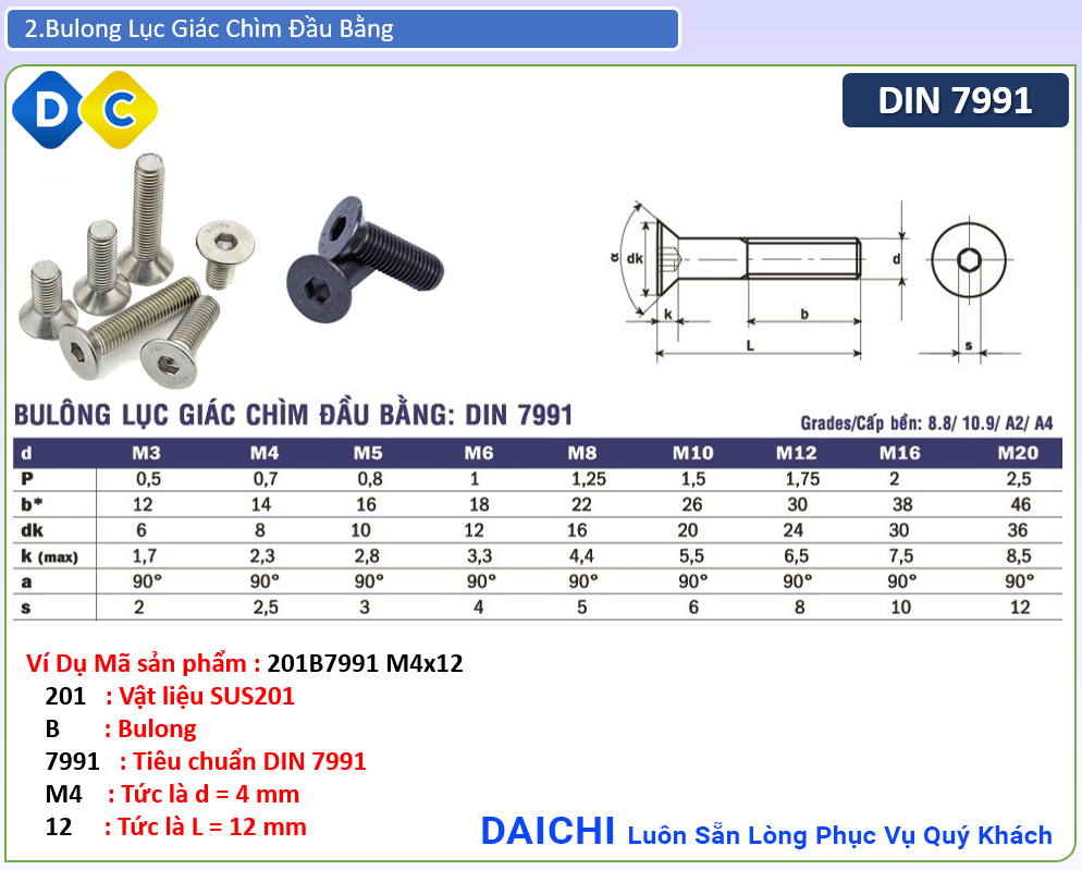 Bulong LGC đầu bằng