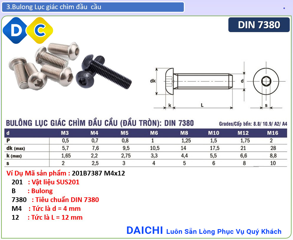 Bulong LGC đầu cầu